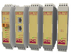 PCH1420